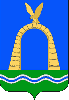 Герб Батайск