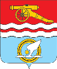 Герб Каменск-Уральский